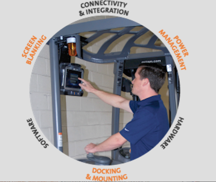 Content Dam Up En Articles 2018 04 Fleet Management Screen Blanking And The Total Mobility Solution Leftcolumn Article Thumbnailimage File