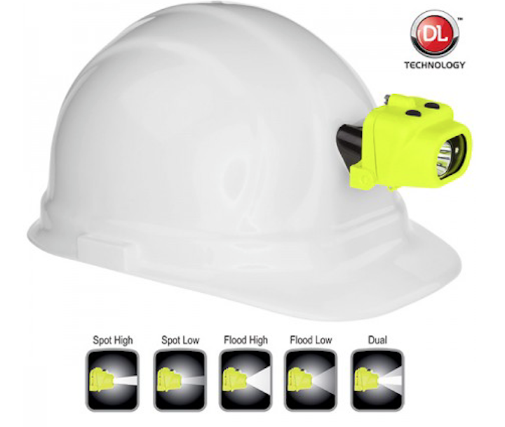 Content Dam Up En Articles 2018 05 Safety Lighting Intrinsically Safe Dual Light Headlamp W Hard Hat Clip And Mount Leftcolumn Article Thumbnailimage File
