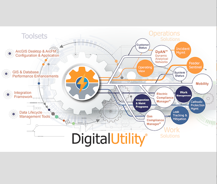 Content Dam Up En Articles 2018 06 Energy Management Dynamic Analytics For Operations Leftcolumn Article Thumbnailimage File