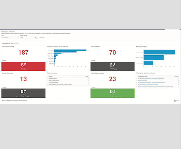 Content Dam Up En Articles 2018 06 Utility Tools Netmotion Delivers World S First Operational Intelligence Platform For Enterprise Mobility Leftcolumn Article Thumbnailimage File