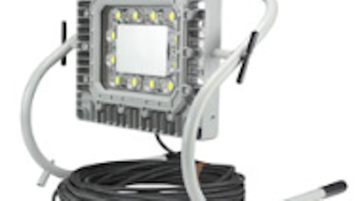 Content Dam Up En Articles Temp 01 Led Lighting Work Light Mounted On Adjustable Aluminum Frame Leftcolumn Article Thumbnailimage File