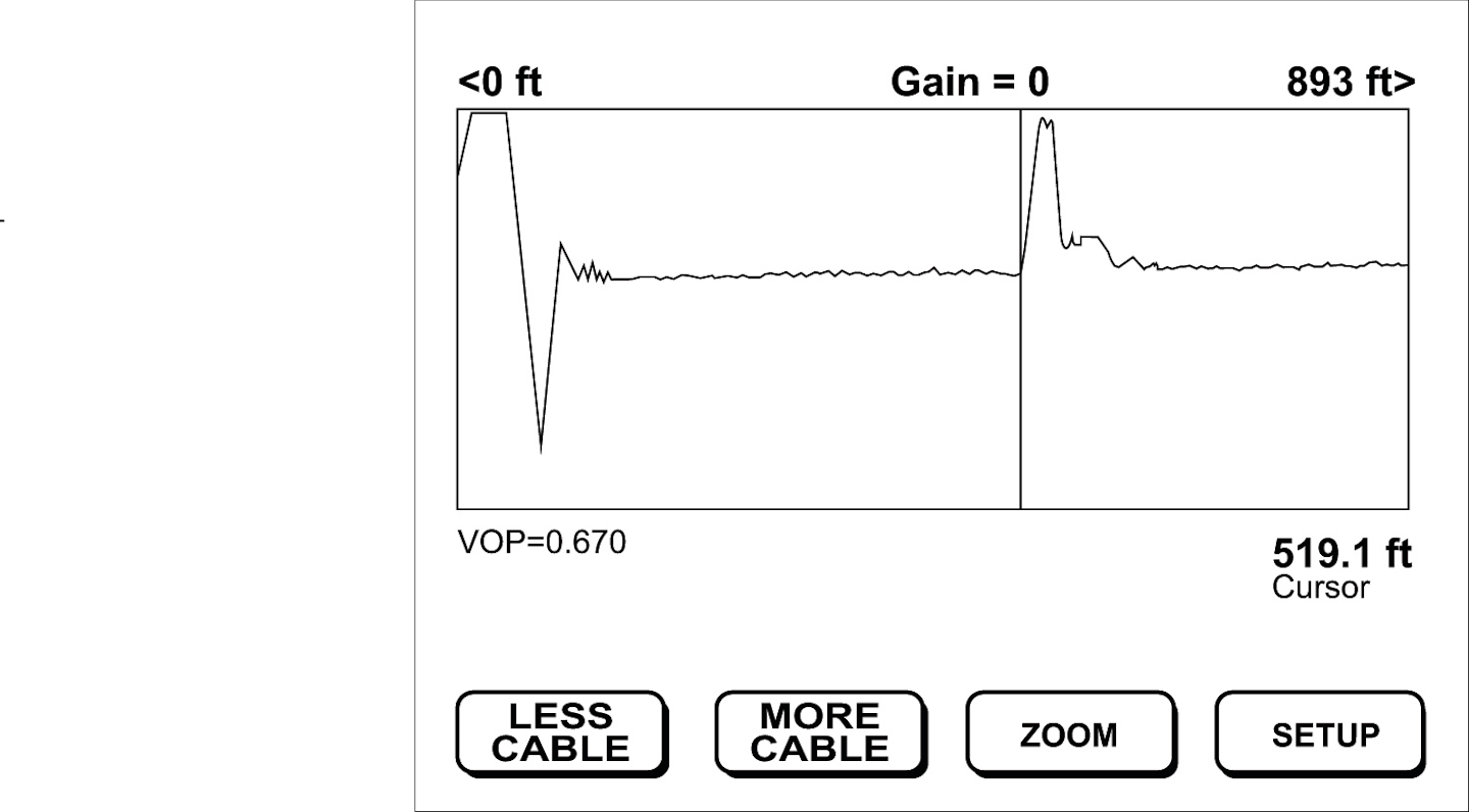 Drivers Time Domain Port Devices Drivers Time Domain Port Devices